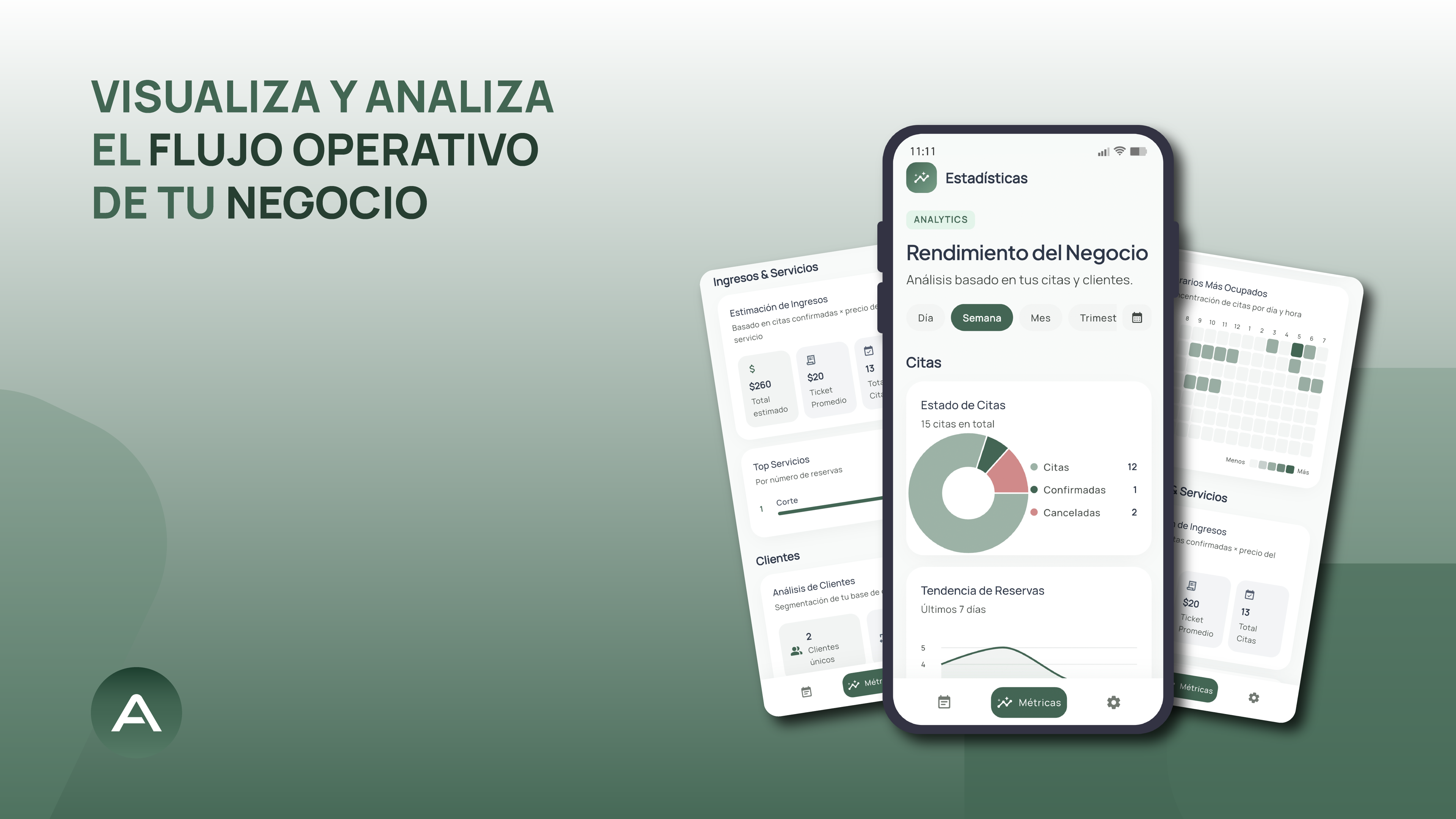 Vista previa del dashboard de analíticas